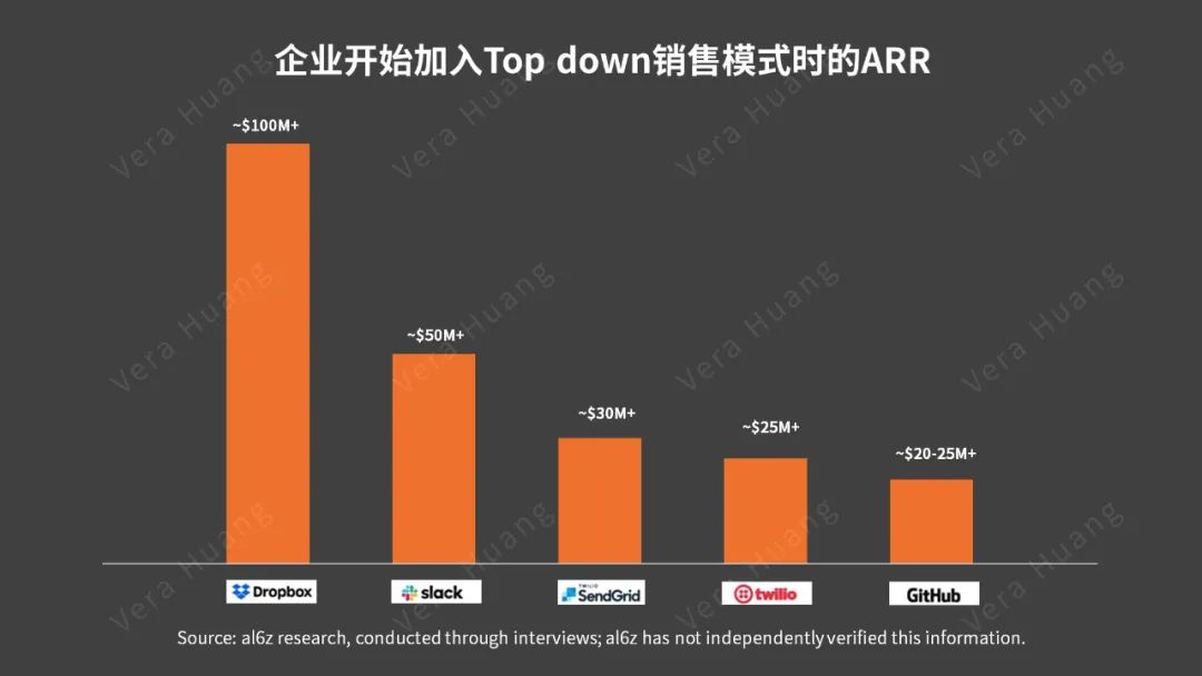 产品经理，产品经理网站